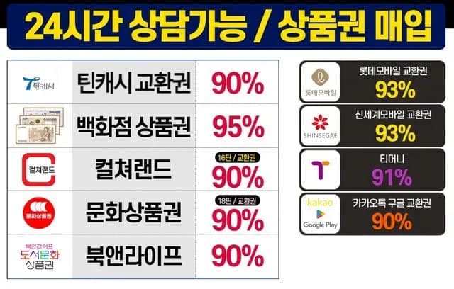 상품권매입 전문 고고핀 배너