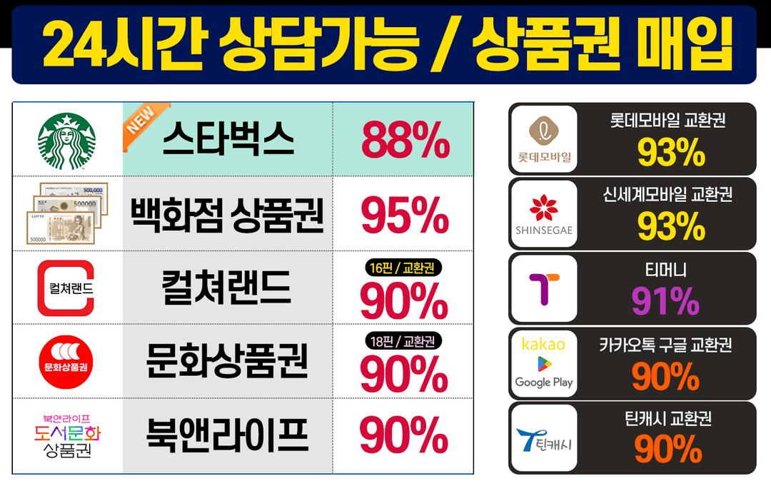 상품권매입 전문 고고핀 배너