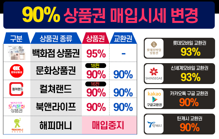 비주얼이미지